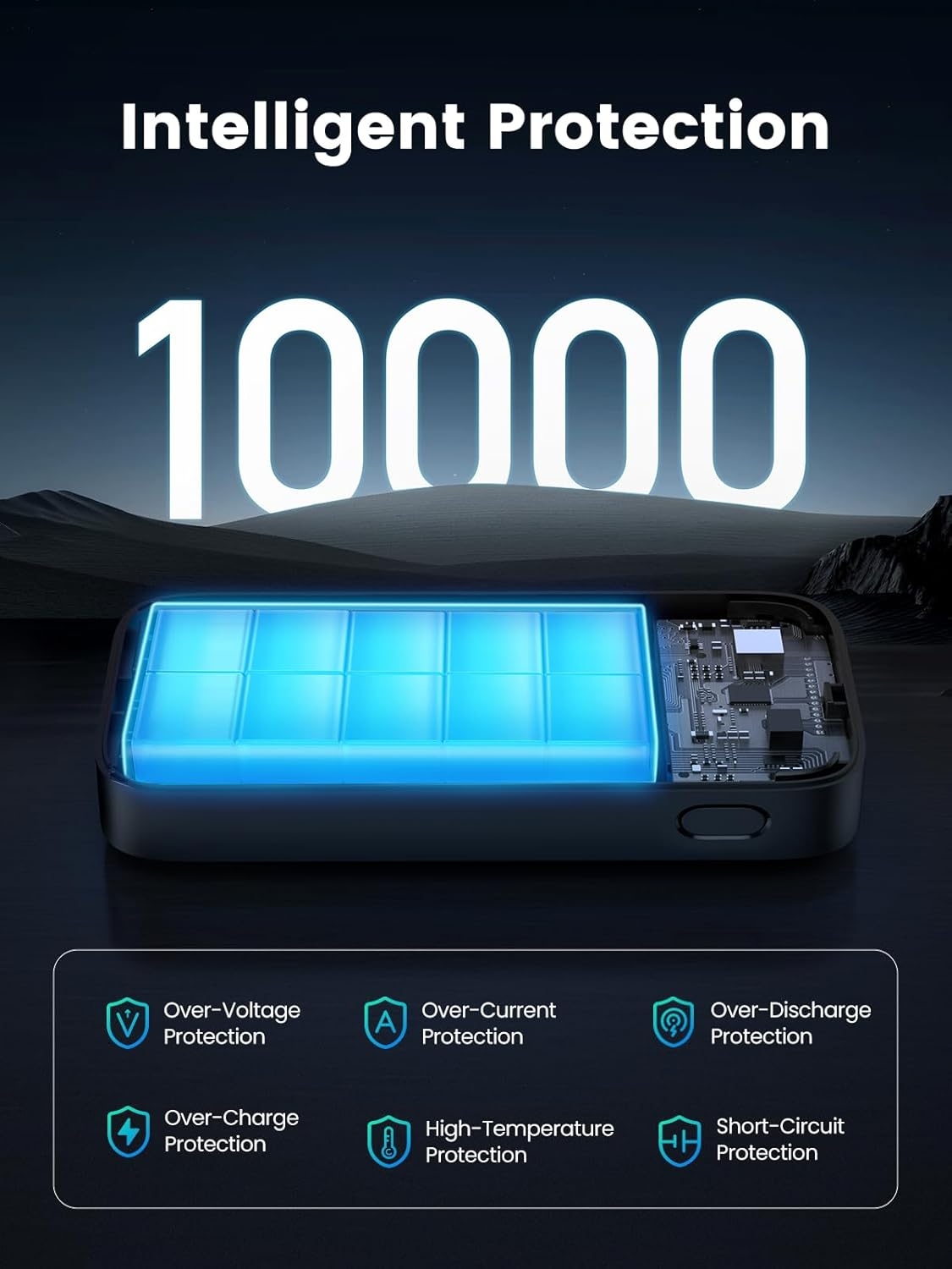  UGREEN 10000mAh 30W Power Bank